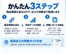 フリマ等の仕入れ候補1商品を市場データで診断します 実売相場・利益・販売速度・競合から仕入れ判断 イメージ3
