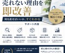 ECの売れない原因を一緒に見つけます 売れない理由を即改善何を直せばいいか、すぐわかる イメージ1
