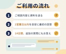 仕訳や決算など経理の疑問に公認会計士がお答えします 「この仕訳で合ってる？」のひとつの確認から相談できます イメージ4