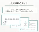 運営指導で指摘０！身体拘束完全対策セット提供します 指針・委員会・研修が最短1時間*で完了【介護・障がい対応】 イメージ5