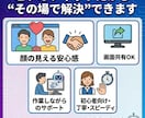 AI活用相談｜ChatGPT等で効率化支援します 仕事も生活もAIで時短＆効率UP！ イメージ5