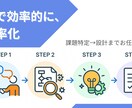 AI活用したいけど何からすればいい？を解決します ノーコード・ローコードによる効率化相談はお任せください。 イメージ1