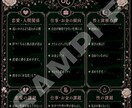 星座×干支×血液型であなたの本質をお届けします スマホ待受にも使える“保存版アート鑑定書” イメージ5
