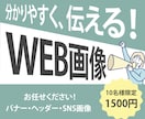 広告・LP・SNS用 | 伝わるバナー制作します 情報が多くても大丈夫。伝わる形に整理します イメージ1