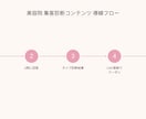 集客のきっかけになる"診断"を作ります スマホで遊べる集客ツール。サンプル2本あり。チャット納品。 イメージ2