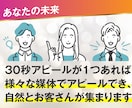 見込客を引き寄せる30秒アピールの作り方教えます 10分の動画を見るだけで簡単！ イメージ5