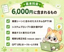 業務効率化用のカスタムGPTを作成します 業務専用GPT1体/設計書PDF同梱/事前テストログ付 イメージ6