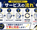 YouTube・TikTok動画の台本を作成します 初心者でも伝わる台本をご提案します イメージ2