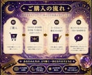 あなたの悩みの正体を出生図で丸ごと視抜きます 同じ悩みを二度と繰り返さない、揺るがない自分に生まれ変わる イメージ8