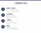 口コミ評価つき営業リストを150件作成します 9月30日まで1件13円の期間限定価格です イメージ2