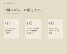 健康運・体質を12PのPDF鑑定書で鑑定します 東洋医学の五行から、心地よい養生のヒントを一冊に イメージ6