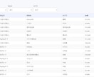 Pythonで業務効率化ツールを開発します 手作業を減らすツールを丁寧に開発します イメージ5
