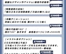 ケモノ系、ドラゴン系のVtuber制作いたします ケモノやドラゴンとして配信したい方へ！擬獣化も可能です！ イメージ5