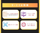 任せるならプロに！TikTok運用代行します 丸投げOK！プロマーケターがTikTok運用代行をします！ イメージ4