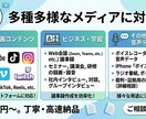 1分50円で丁寧に文字起こし・テープ起こしをします 最短当日納品！正確で読みやすい文章を届けます イメージ3