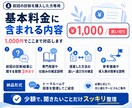 診断後の追加相談に答えます 前回の診断結果をもとに疑問を3件まで整理 イメージ3
