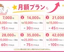 アメブロアクセスアップ⭐ランキング上位になれます お気軽にお試しください☆定期プランもあり イメージ5