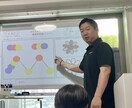 教育のプロに聞く!お受験・教育相談室でございます お受験の始め方や教育、教室や言えない愚痴など聞きます! イメージ1