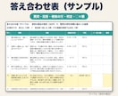 資料だけで答えるAIチャットボットを試作します 資料にないことは答えず、担当者へ回します イメージ3