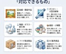 壊れ物や作品発送の梱包設計を提案します 破損リスクと送料を抑える実践梱包アドバイス イメージ4