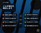 音声メモからFAQ・定型文パックを作成します 雑な素材を、すぐ使えるFAQと定型文に整理します イメージ4
