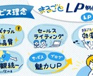 一目でわかる自己紹介！プロフィール図解にまとめます SNSに活用して初心者でも「忘れられない人」になりませんか？ イメージ6
