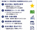 小規模持続化補助金の計画書にプロ視点で助言します 採択を高めるアドバイス・改善提案 イメージ4