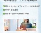 御社の業務を自動化する『RPA』を作成します 毎日の“手作業”、自動化しませんか？【実績多数】 イメージ5