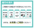 BASE（ベイス）のカスタマイズします 既存ショップの改善・見直しに対応｜レスポンシブ対応込み イメージ5