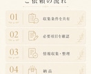 必要な情報を調査してリスト化します Web公開情報を調べて見やすく一覧化します イメージ3