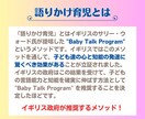 あなたが撮影した動画に語りかけ英語をアフレコします 親子で英語力UP！子どもをバイリンガルに育てたい方は必見！ イメージ2