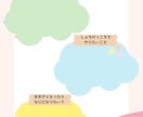 20冊まで追加料金なし★卒園記念アルバム作成します 保育園・幼稚園卒園の記念を1冊のアルバムにしよう イメージ7