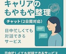 キャリアのもやもや整理チャット（2日間対応）します 「考えすぎて動けない」をほどく対話 イメージ1