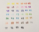 下手うまな字、書きます デジタルの時代に手書きの温もりを♪カラーチャートあります。 イメージ2