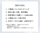洗練されたロゴデザインでブランド価値を高めます シンプル×印象に残る設計｜長く使える上質ロゴをプロが制作 イメージ5