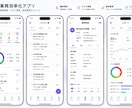 迅速丁寧に高品質なスマホアプリを開発します アイデアだけでもOK。設計から公開まで丁寧に対応します。 イメージ3