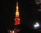 あなたのデート、成功させます 予算、場所、性格などを考慮し、完璧なデートをプランニング！ イメージ4