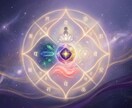 ヴェーダ占星術で１つのテーマを徹底鑑定します 恋愛/仕事/使命/インナーチャイルドを深く読み解きます イメージ9