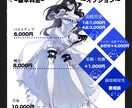 イラスト制作します TPRG/MV/1枚絵等 幅広くご対応可能！ イメージ2