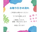 商用◎イラストで伝えたいことをわかりやすく描きます シンプルなイラスト。ビジネス、個人用、SNS、広告に。 イメージ3