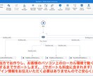 パソコンのタイムカード打刻など全般を自動化します リモートワークを効率化したい人必見!タイムカード自動打刻など イメージ4