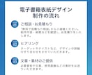 3枠限定｜Kindle電子書籍の表紙デザインします 何度でも修正OK！パッと目を引く高品質なキンドル本表紙 イメージ9