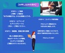 海外・インバウンド集客に！英語コンテンツ制作します 人を惹きつける英文コンテンツ、力強いコピーライティングが強み イメージ6