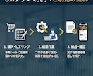 MEO対策／Googleビジネスを上位対策します Google検索最適化しますどうぞ！よろしく イメージ8