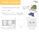 もっちり可愛い！オリジナルミニぬいを作ります 染色により幅広い色の髪が作れます！ イメージ2