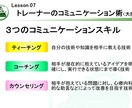 社内研修「トレーナー初級研修④」を提供します そのままでも使える台本付きパワーポイントデータです。 イメージ5