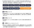 カフェ・企業実績多数　心弾む魅力的なロゴを作ります 企業実績ありのデザイナーが一から丁寧にロゴ制作をサポート イメージ10
