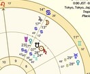 恋愛質問2個★気になるあの人の気持ち等伝えます 気になって落ち着かない方へ。秘密の恋愛もOK♪ イメージ2
