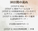運動不要❗️栄養学✖️認知科学で徹底サポートします モニター募集❗️栄養学×認知科学の30日完全指導プログラム イメージ5