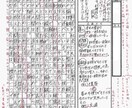 国公立大学二次試験 国語記述、小論文の対策します 国語、小論文のプロ講師が、あなただけの国公立二次対策します！ イメージ4